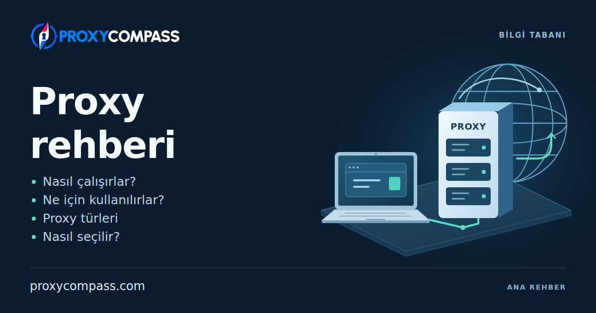 Proxy Nedir? Nasıl Çalışır, Türleri ve Kullanım Alanları