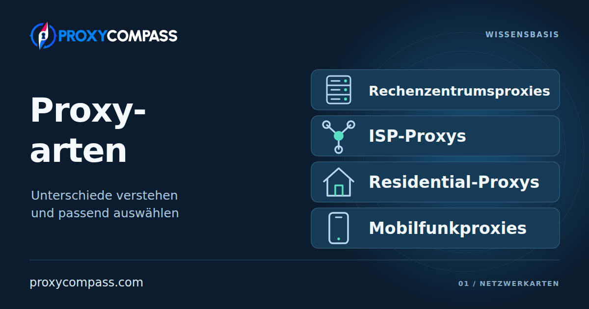 Rechenzentrums-, ISP-, Residential- und Mobilfunkproxies im Vergleich