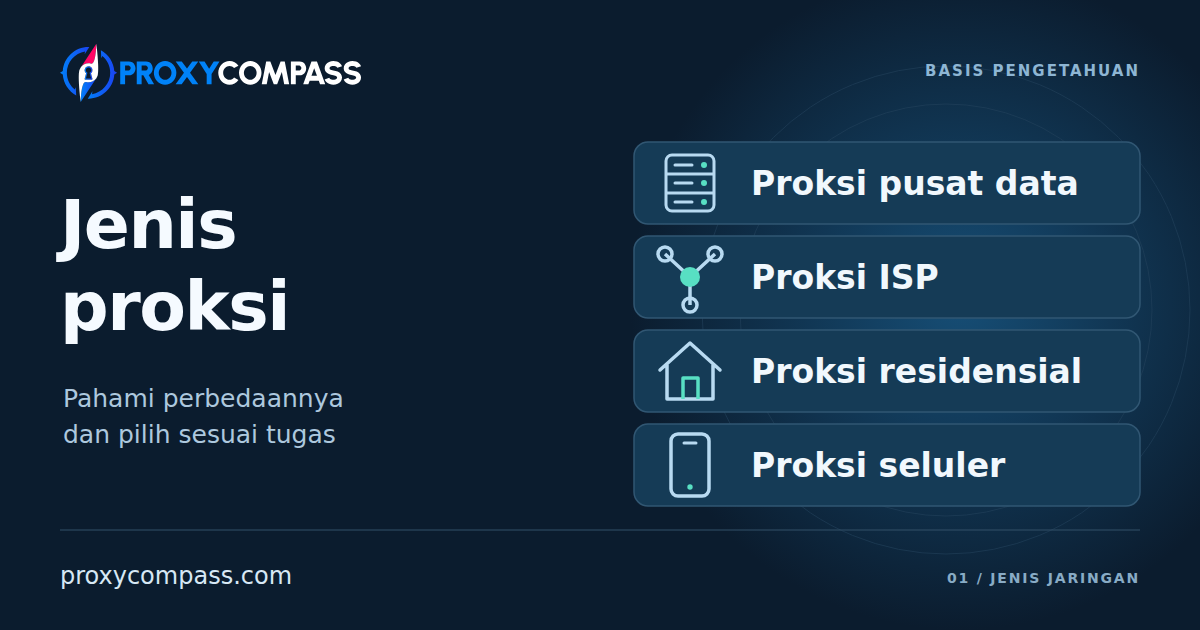 Perbandingan Proksi Pusat Data, ISP, Residensial, dan Seluler