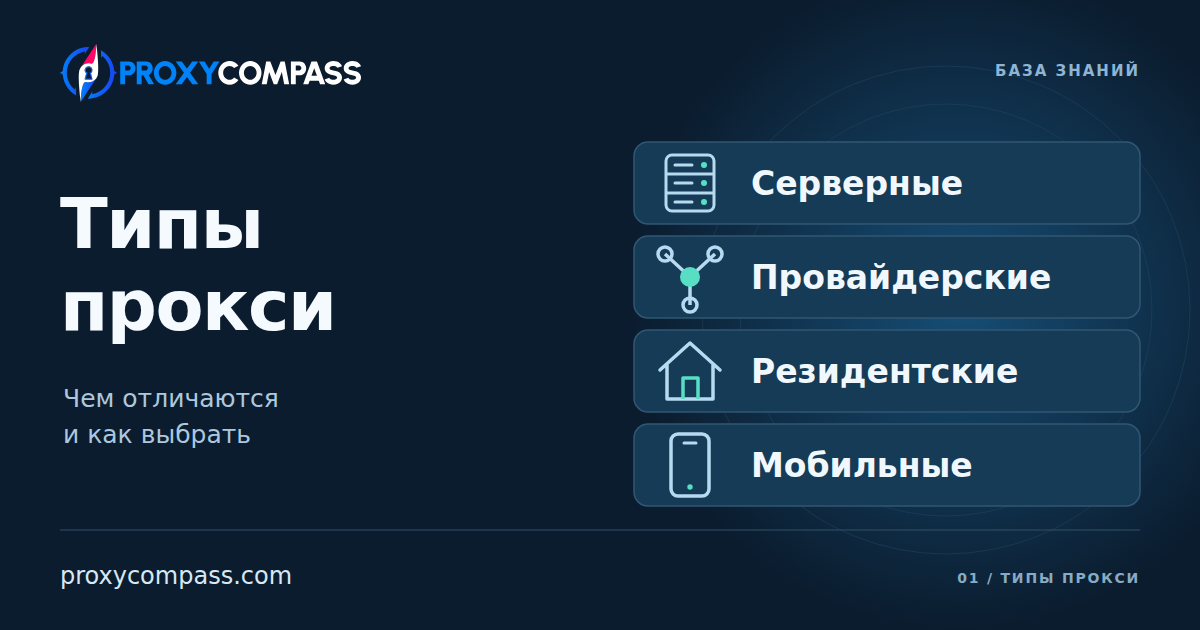 Серверные, провайдерские, резидентские и мобильные прокси: что выбрать