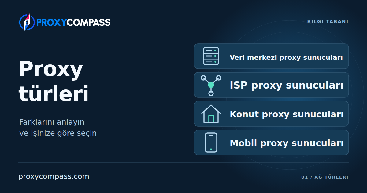 Veri merkezi, ISP, konut ve mobil proxy sunucularının karşılaştırması