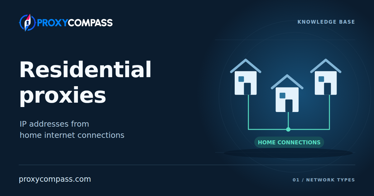 Residential Proxies