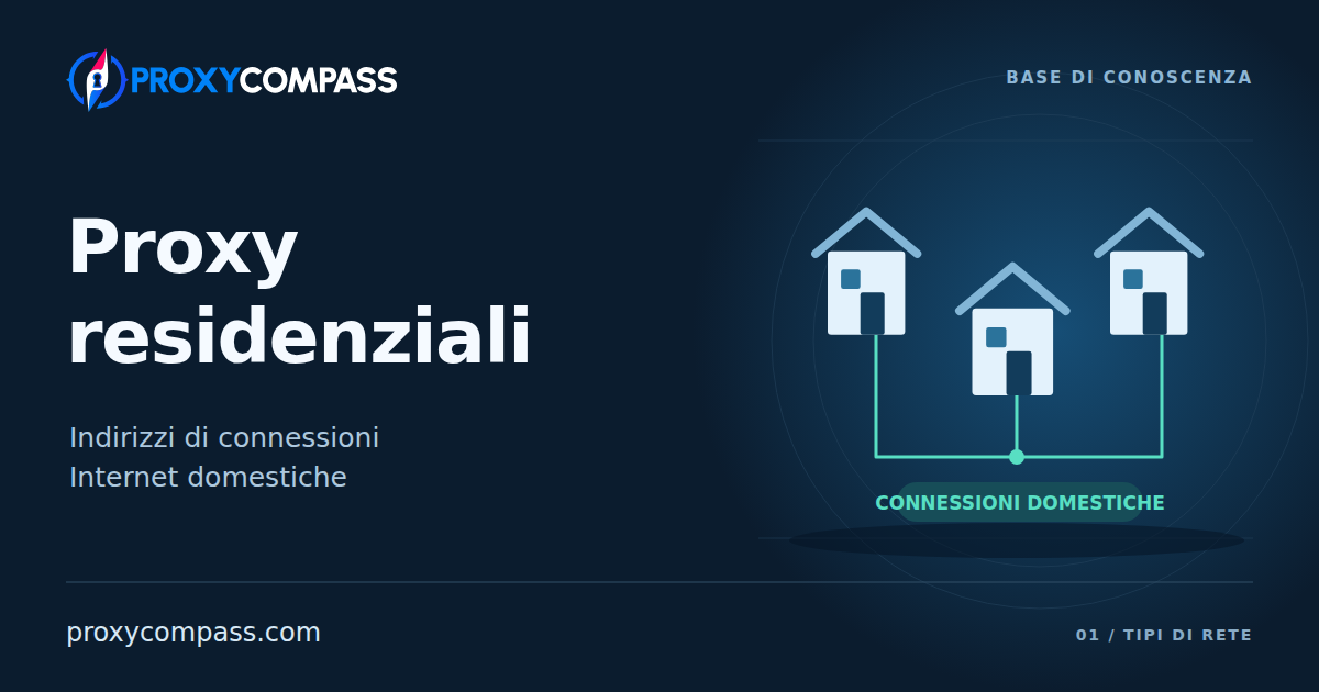 Proxy residenziali