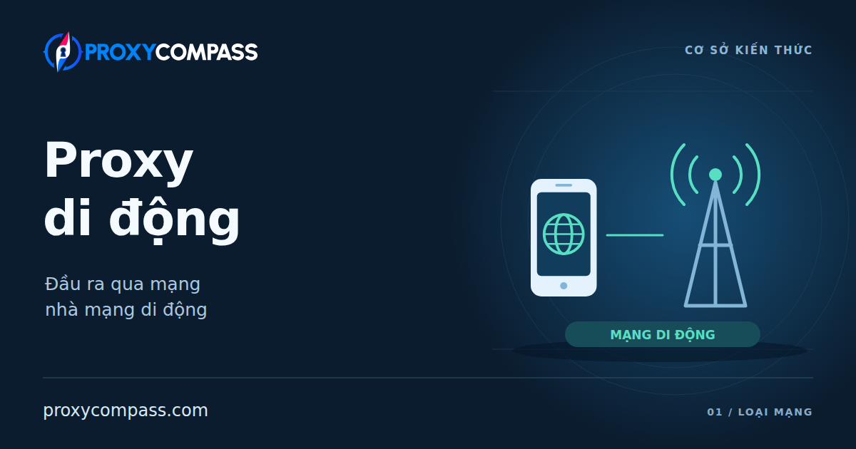 Proxy di động