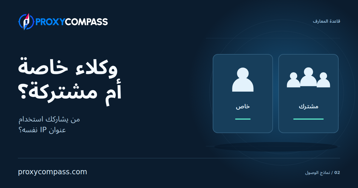 الوكيل الخاص أم المشترك: من يستخدم عنوان IP معك؟