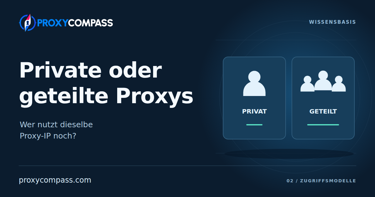 Private oder gemeinsam genutzte Proxies: Wer nutzt Ihre IP-Adresse mit?