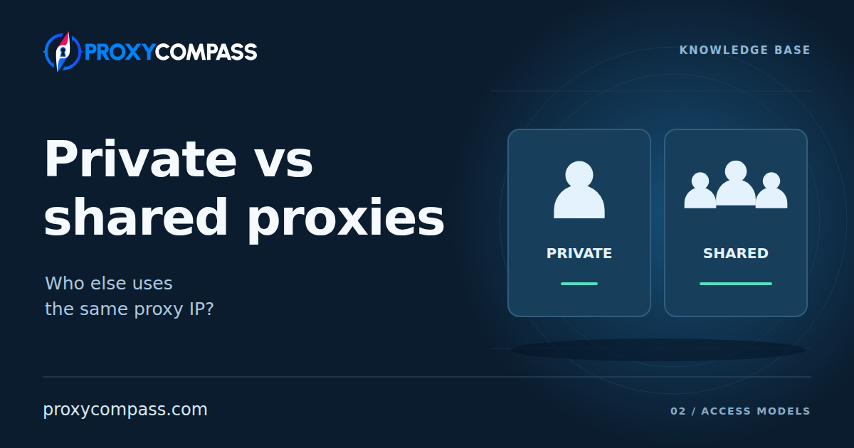 Private vs Shared Proxies: Who Else Uses Your IP?
