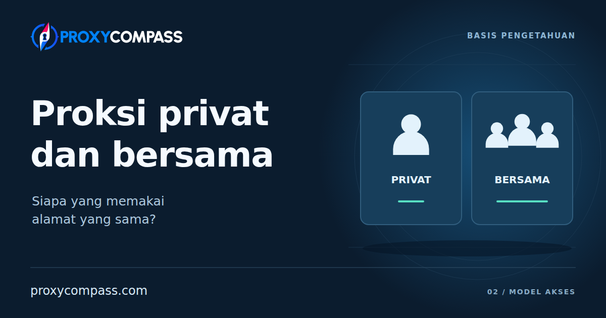 Proksi privat dan bersama: siapa lagi yang menggunakan IP Anda?