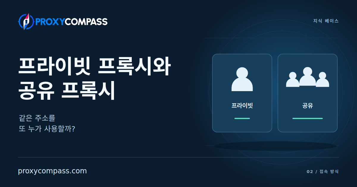 프라이빗 프록시와 공유 프록시: 내 IP를 또 누가 사용할까?