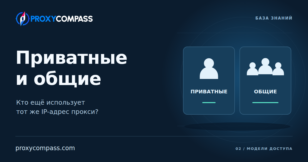 Приватные и общие прокси: кто ещё использует ваш IP?