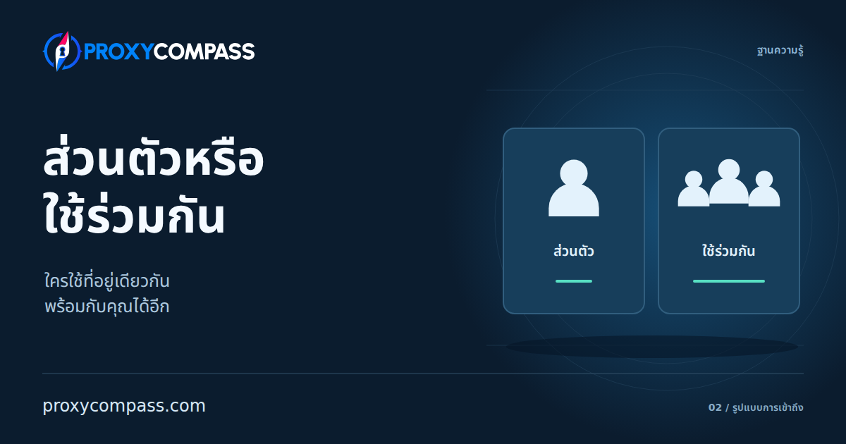 พร็อกซีส่วนตัวกับแบบใช้ร่วมกัน: ใครใช้ IP ของคุณอีกบ้าง