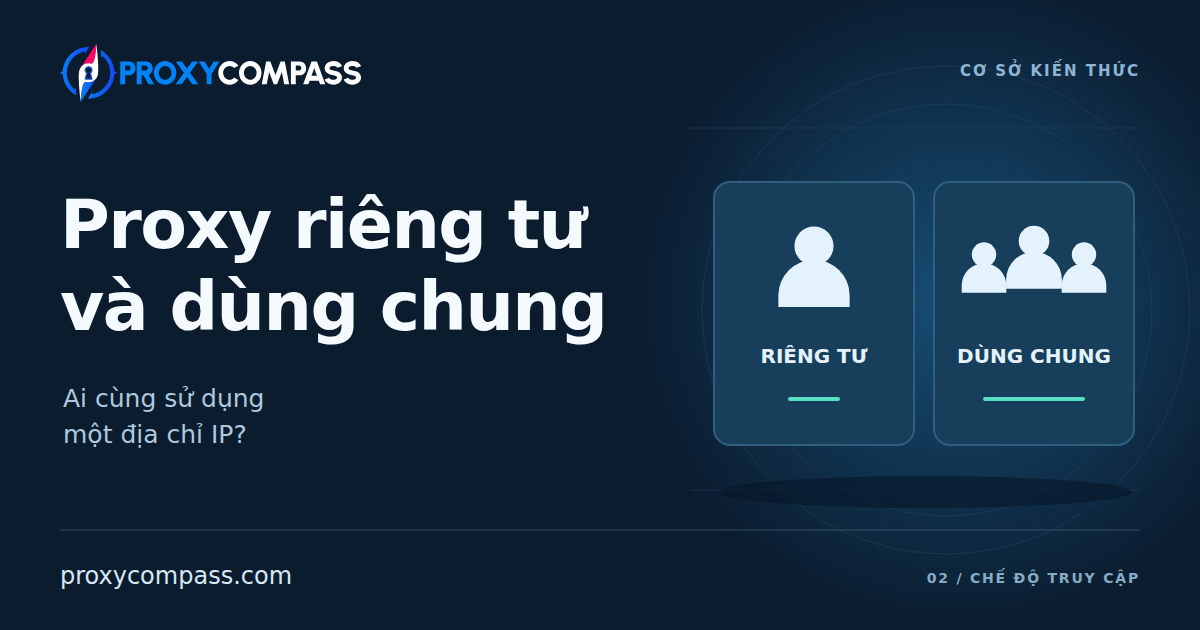 Proxy riêng tư và dùng chung: Ai khác sử dụng IP của bạn?