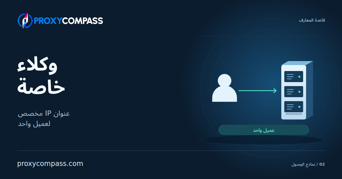 الوكلاء الخاصة: كيف تعمل وكيف تختارها