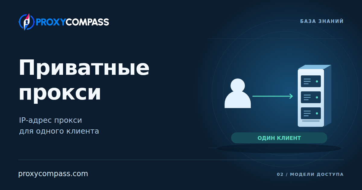 Приватные прокси: как работают и как выбрать