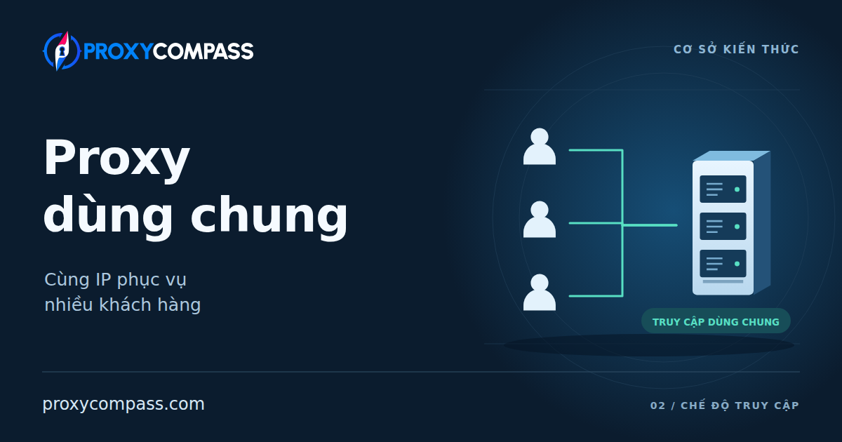 Proxy dùng chung: Cách hoạt động và lựa chọn