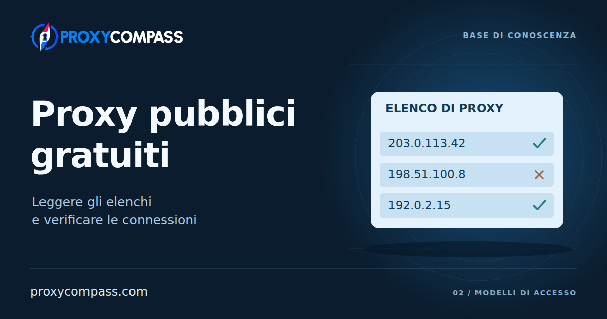 Proxy pubblici gratuiti: come leggere e verificare un elenco