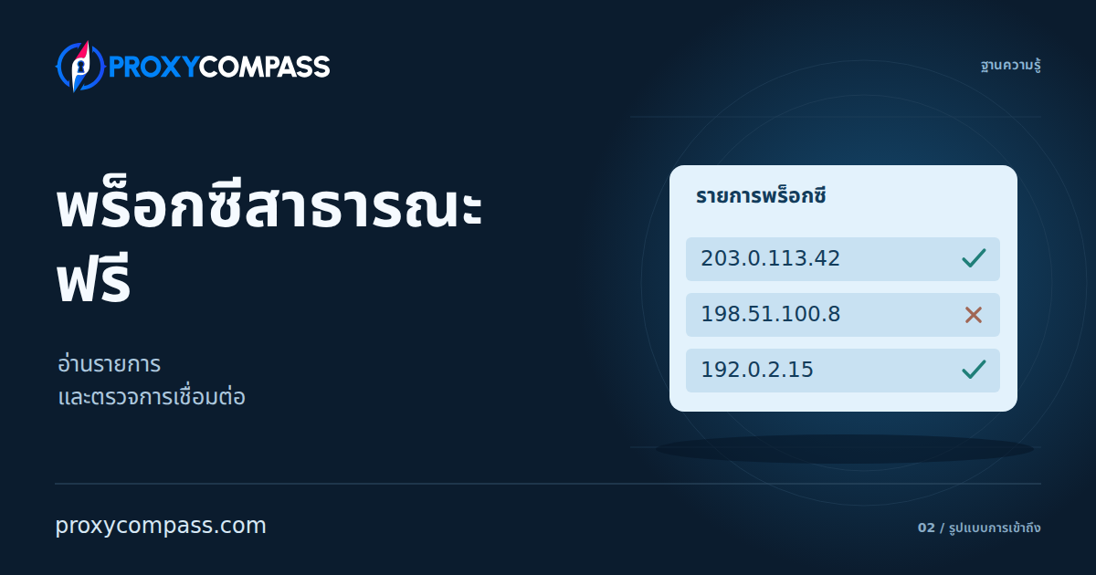 พร็อกซีสาธารณะฟรี: อ่านและตรวจรายการอย่างไร