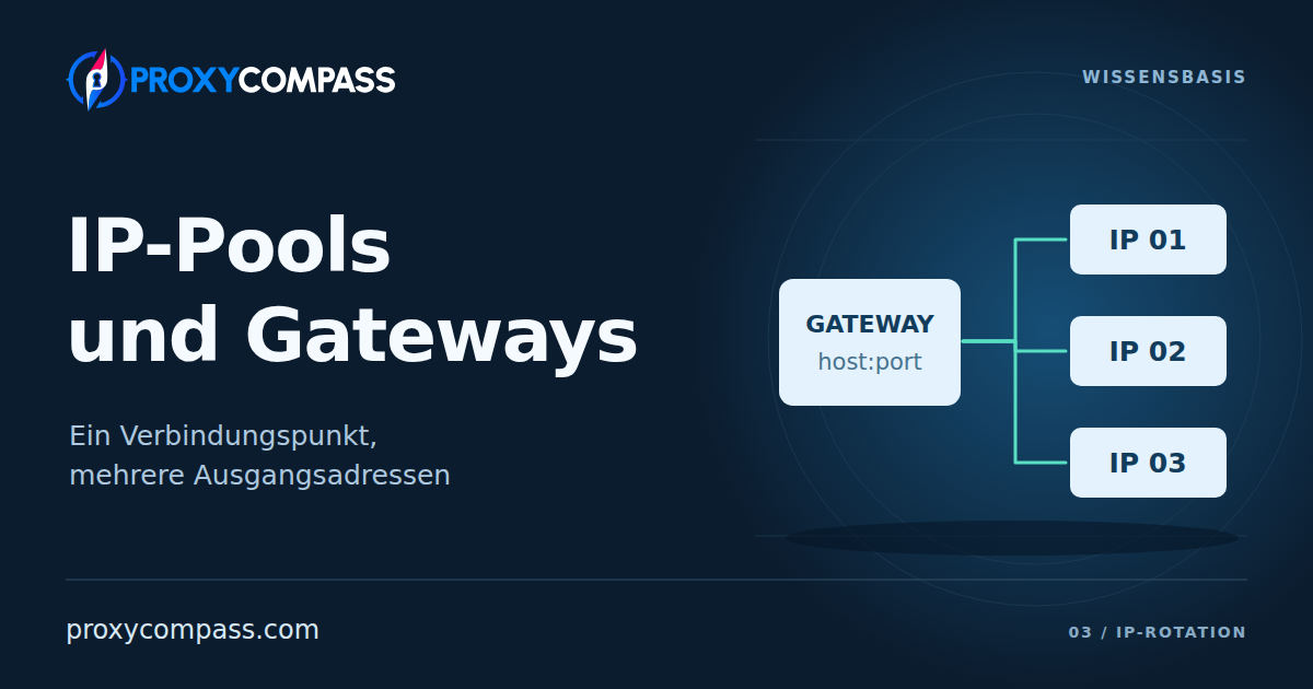 IP-Pools und Gateway-Endpunkte