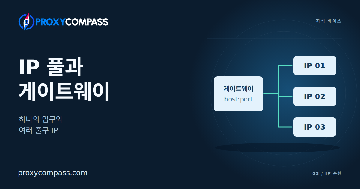 IP 풀과 게이트웨이 엔드포인트