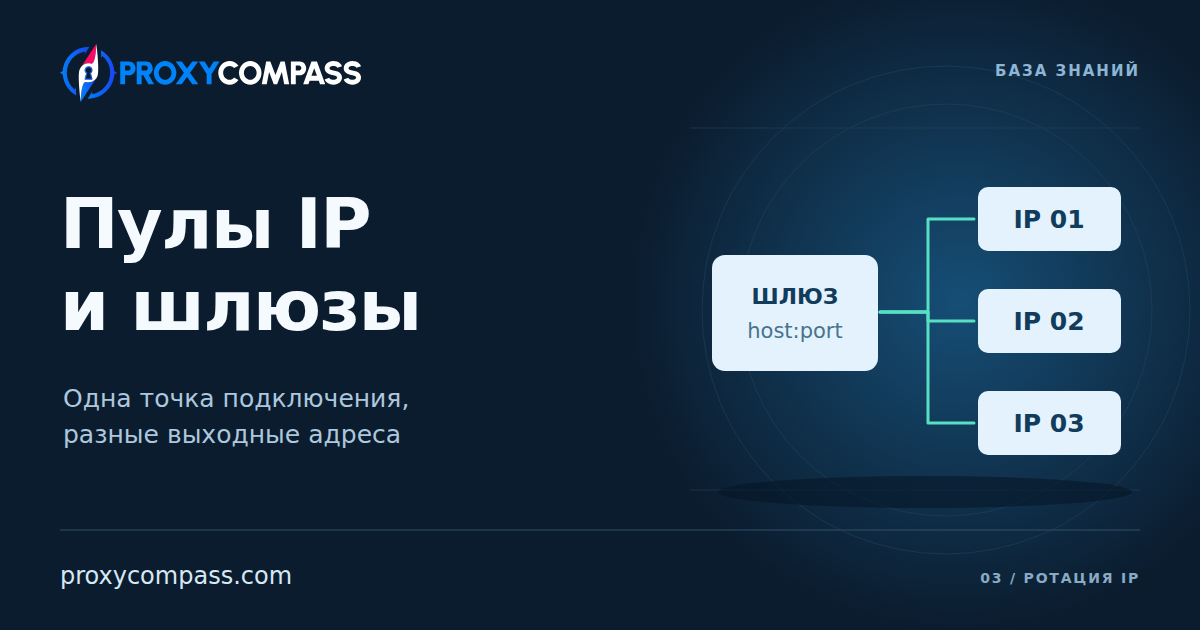 Пулы IP и шлюзы подключения