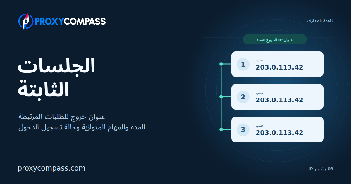 الجلسات الثابتة