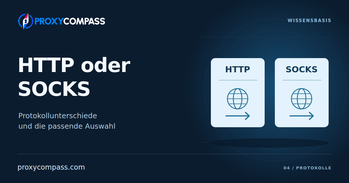 SOCKS- und HTTP-Proxies: Unterschiede, Geschwindigkeit und Protokollwahl