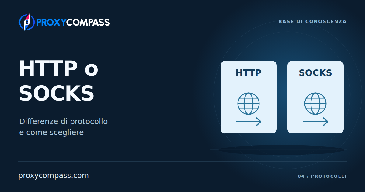 Proxy SOCKS e HTTP: differenze, velocità e scelta del protocollo