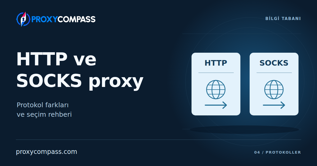 SOCKS ve HTTP Proxy Sunucuları: Farklar, Hız ve Protokol Seçimi