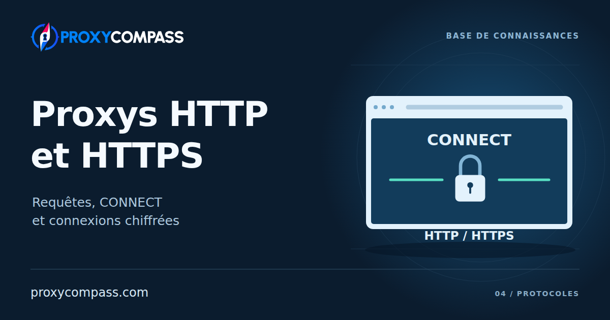 Proxys HTTP et HTTPS