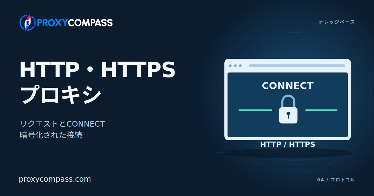 HTTP・HTTPSプロキシ