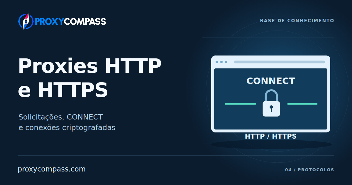 Proxies HTTP e HTTPS