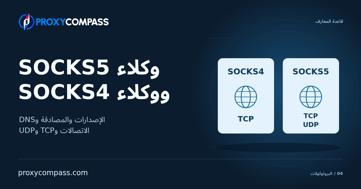 وكلاء SOCKS5 وSOCKS4