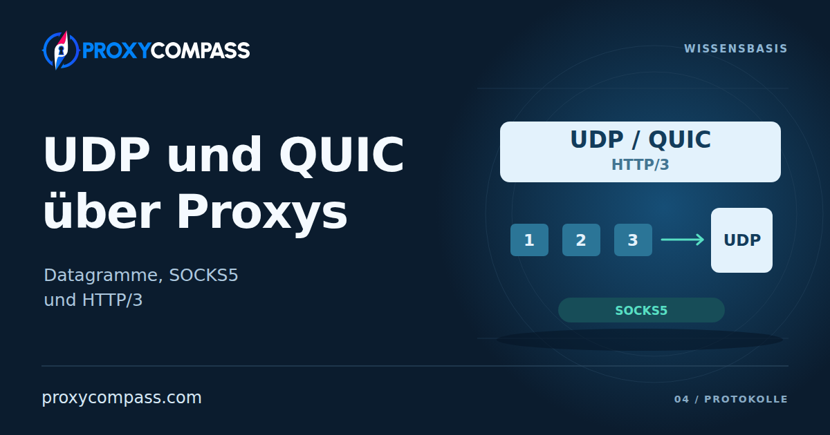 UDP und QUIC über Proxies