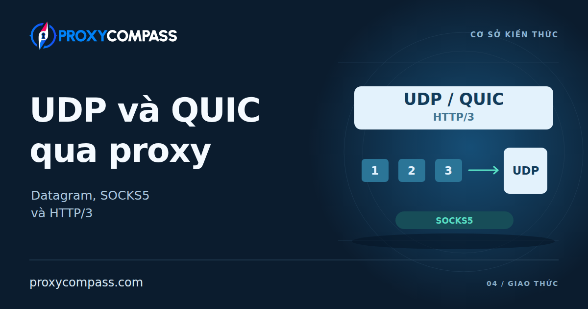 UDP và QUIC qua proxy
