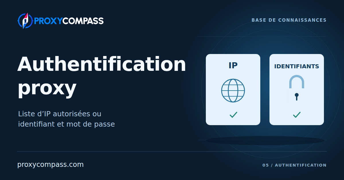 Authentification proxy : liste d’IP autorisées ou nom d’utilisateur et mot de passe ?