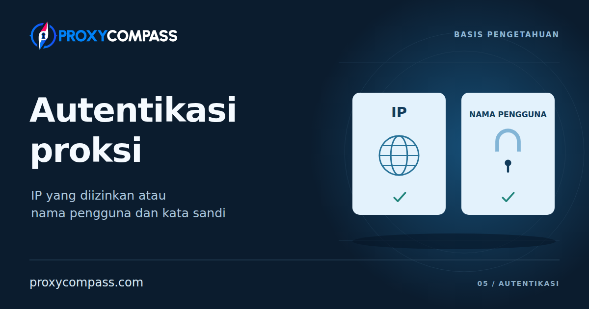 Autentikasi Proksi: Daftar IP yang Diizinkan atau Nama Pengguna dan Kata Sandi?