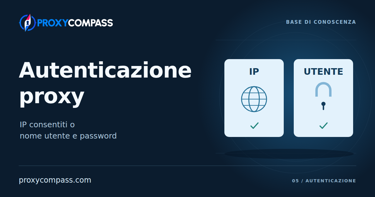 Autenticazione proxy: elenco di IP consentiti o nome utente e password?