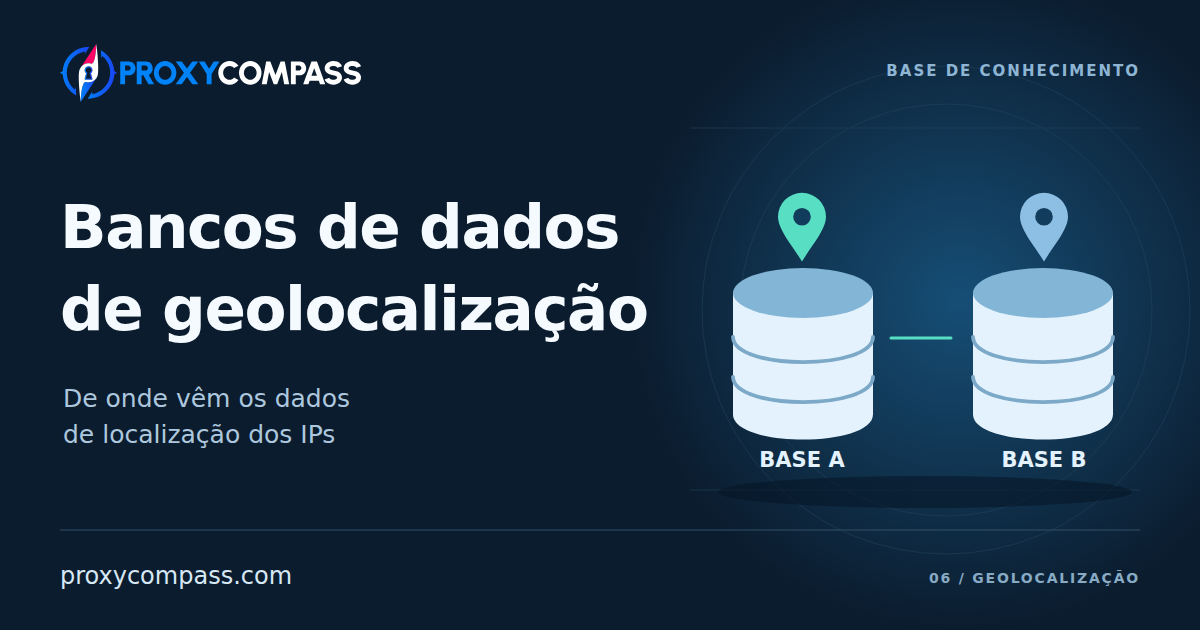 Bancos de dados e ferramentas de consulta de geolocalização IP