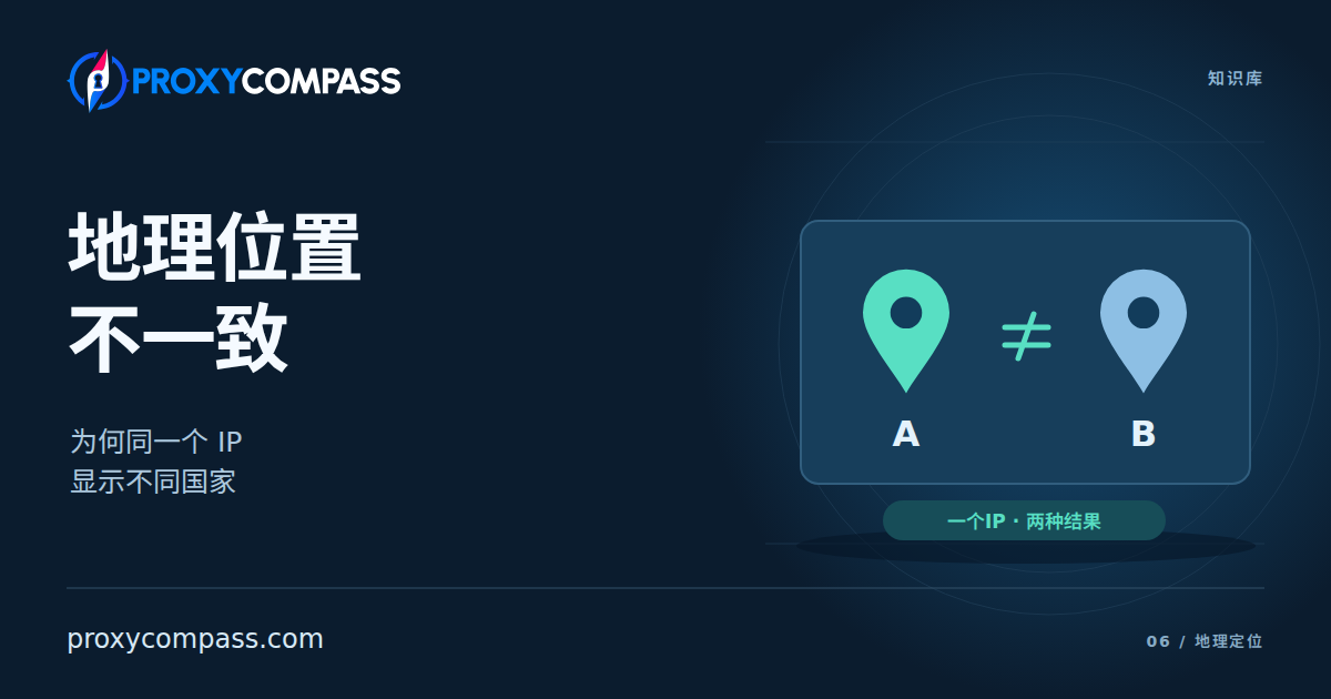代理地理位置不一致