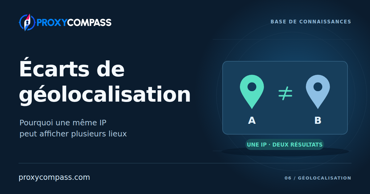 Écart de géolocalisation d’un proxy