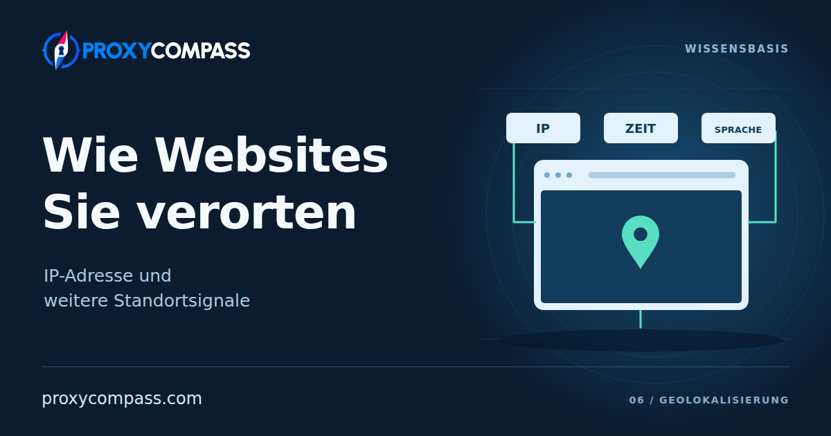 Wie Websites Ihren Standort bestimmen