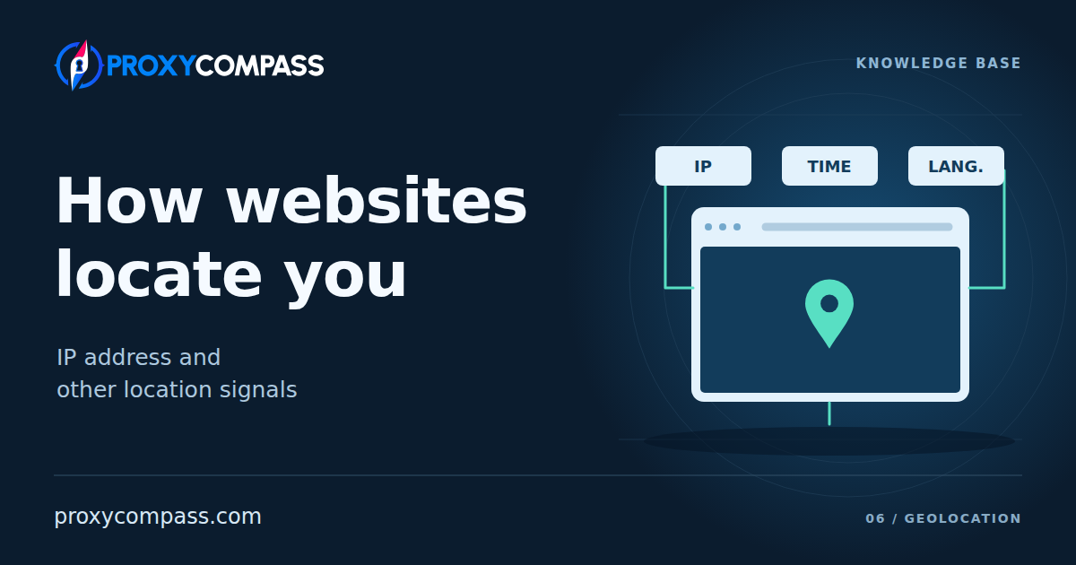 How Websites Determine Your Location