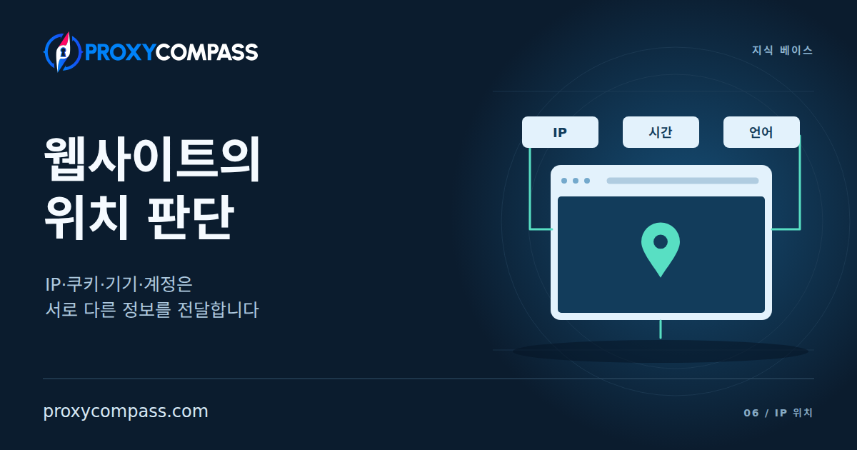 웹사이트가 위치를 판단하는 방법