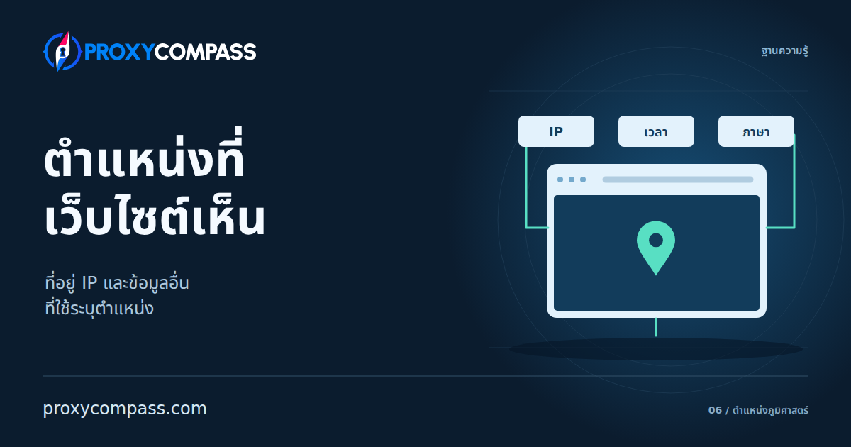 เว็บไซต์ระบุตำแหน่งของคุณอย่างไร