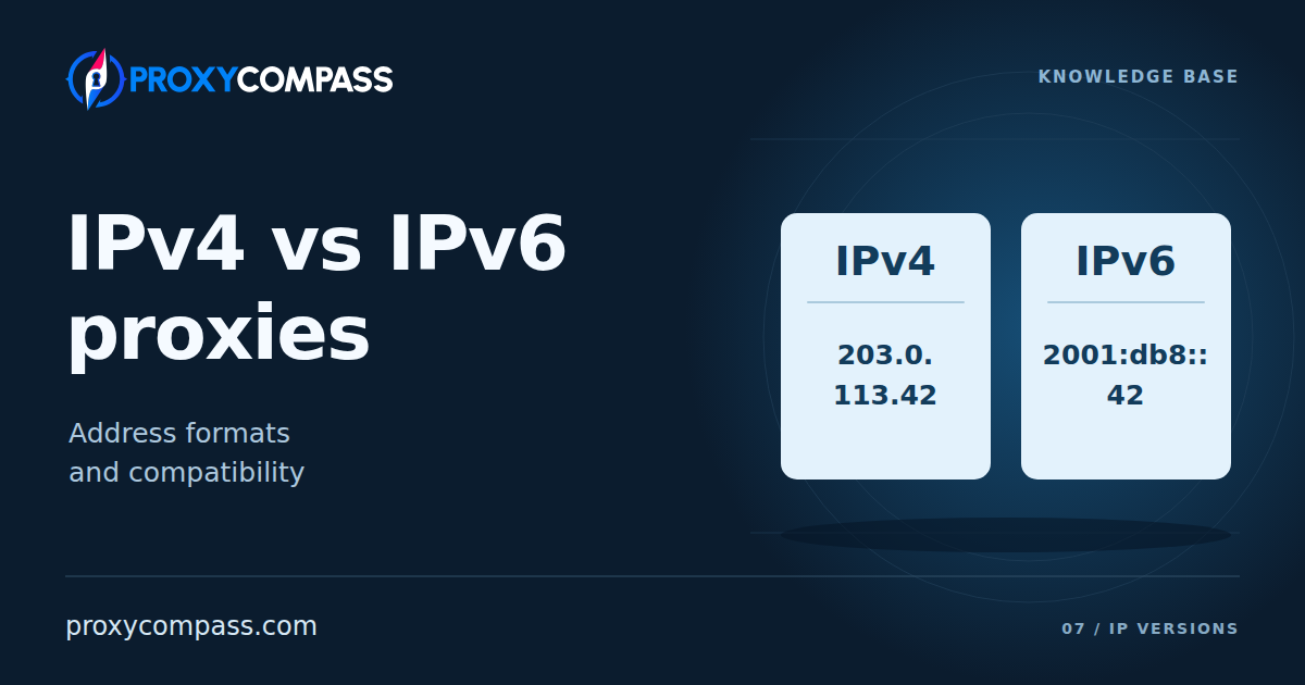 IPv4 vs IPv6 Proxies