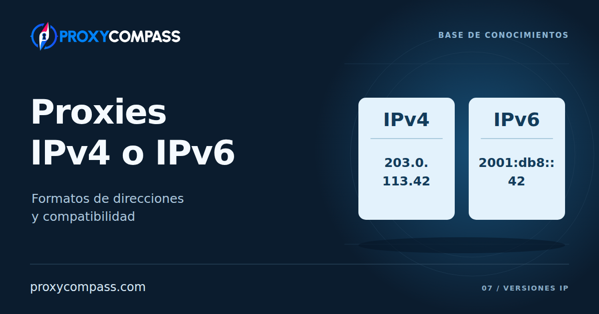 Proxies IPv4 frente a IPv6