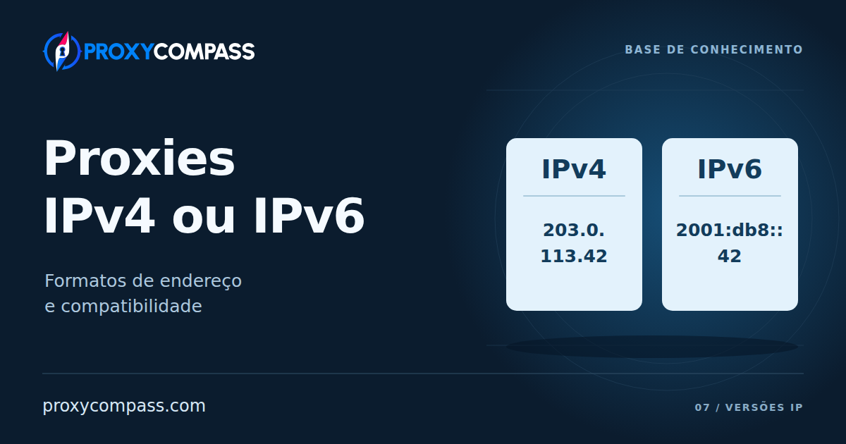 Proxies IPv4 versus IPv6