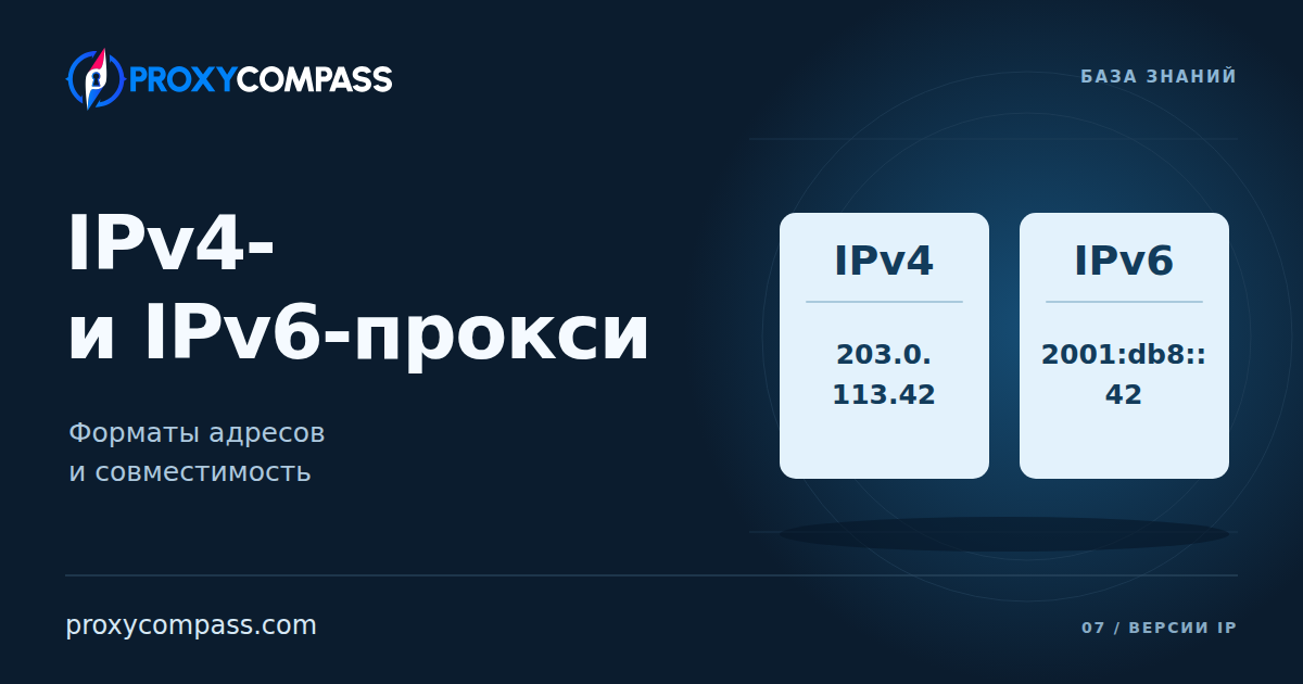 IPv4- и IPv6-прокси: различия и выбор