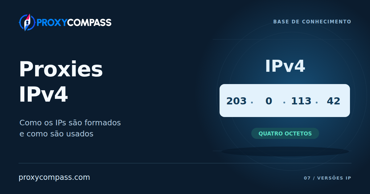 Proxies IPv4