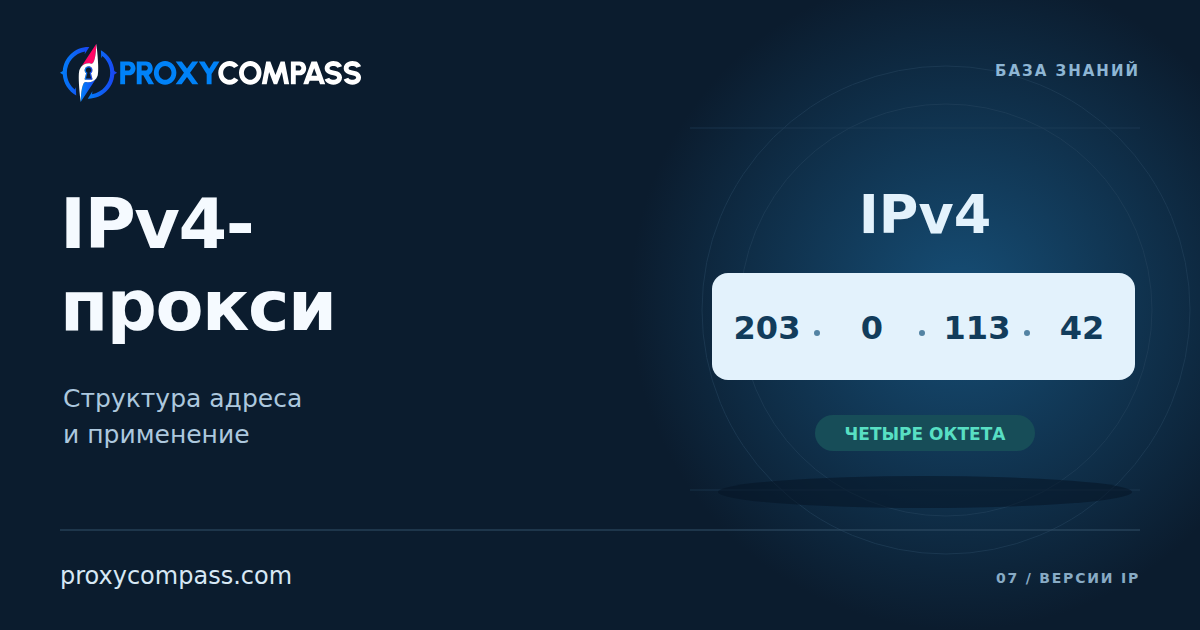 IPv4-прокси